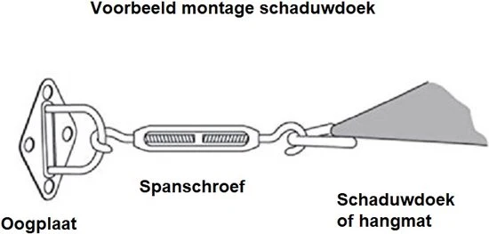 4gardenz® RVS Schaduwdoek-zonnedoek Montage set 6 mm