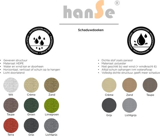 hanSe® Schaduwdoek Driehoek Gelijkbenig Waterafstotend 4x4x5,8 m Lichtgrijs