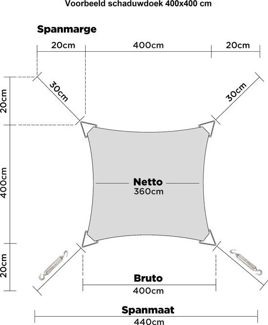 HanSe® Schaduwdoek Rechthoek Waterdoorlatend 6x8 m