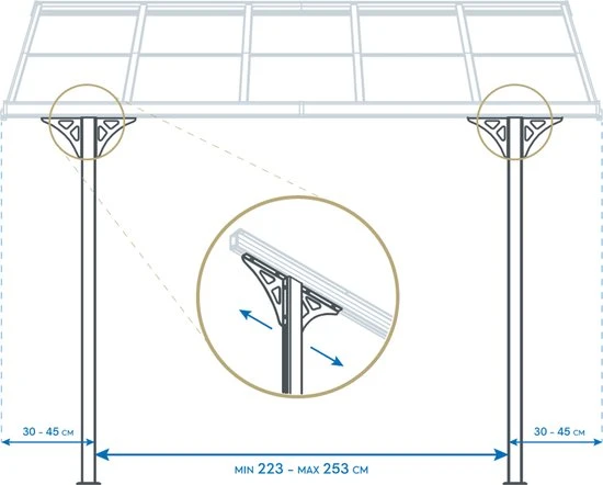Westmann - SI06108W - Terrasoverkapping Bruce 556