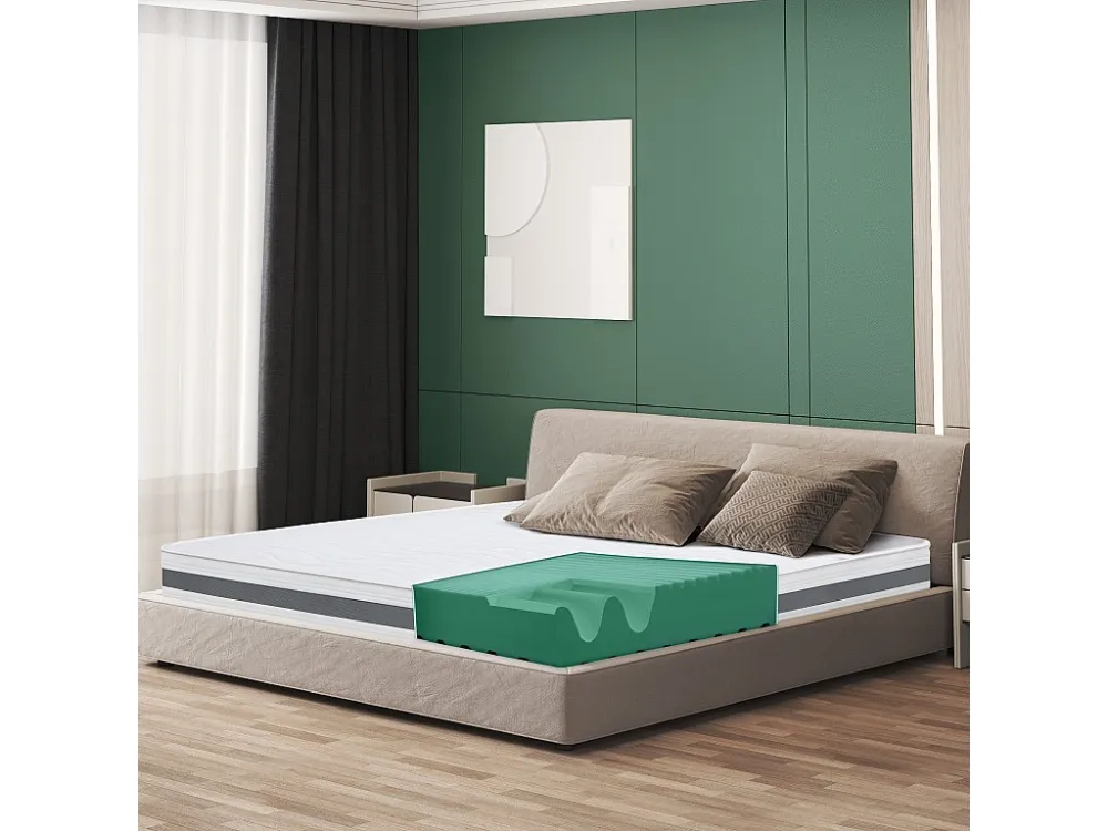 Dubbel matras Kingsize 180x190 Memory Orthopedisch, antibacterieel, mijtwerend, anti-allergisch | Hoogte 16 cm | Made Italy