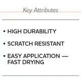 Glidden 3034F Porch & Floor Interior/Exterior Satin Paint (Light Grijs, 1-Gallon)