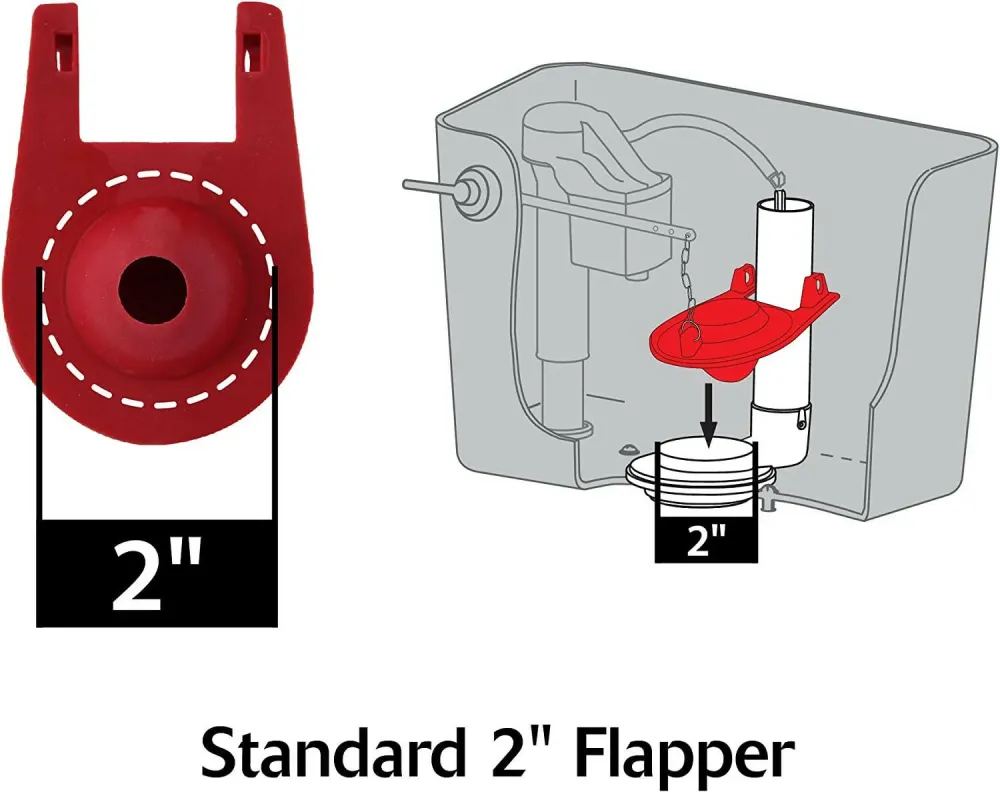 Korky Premium 2- Natuurrubber Universal Toilet Flapper