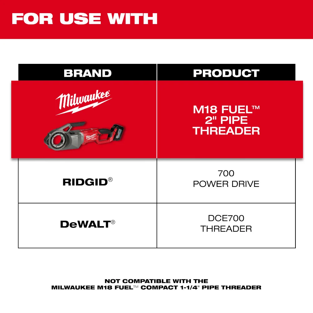 MILWAUKEE 1-1/2" ALLOY NPT Mobiel Pipe Threading Forged Aluminum Die Head