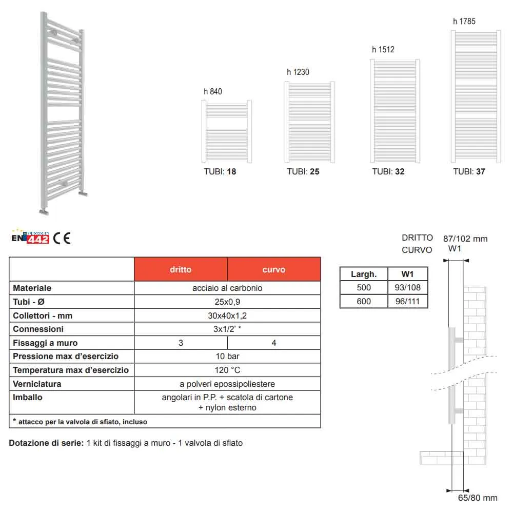 Sneeuwwit steel towel radiator Lazzarini model Roma 1785X400