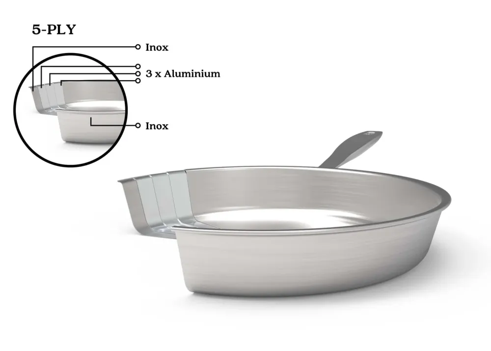 Beka Koekenpan Maestro 5-Ply - ø 24 cm - geschikt voor alle warmtebronnen - zonder anti-aanbaklaag