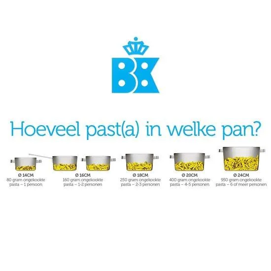 BK Profiline Kookpan 20cm, 3,5 liter