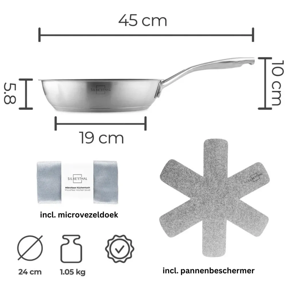 Braadpan met antiaanbaklaag - 2-delige set - 24 + 28cm - RVS