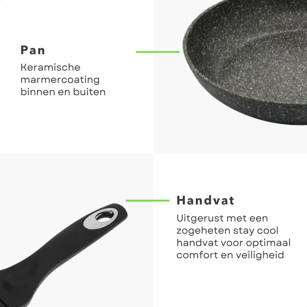 Cheqo® Aluminium Koekenpan - Ø28 cm - 5,5 cm Hoog - Voor Alle Warmetbronnen - Gas, Elektrisch, Keramisch, Inductie, Haloge...