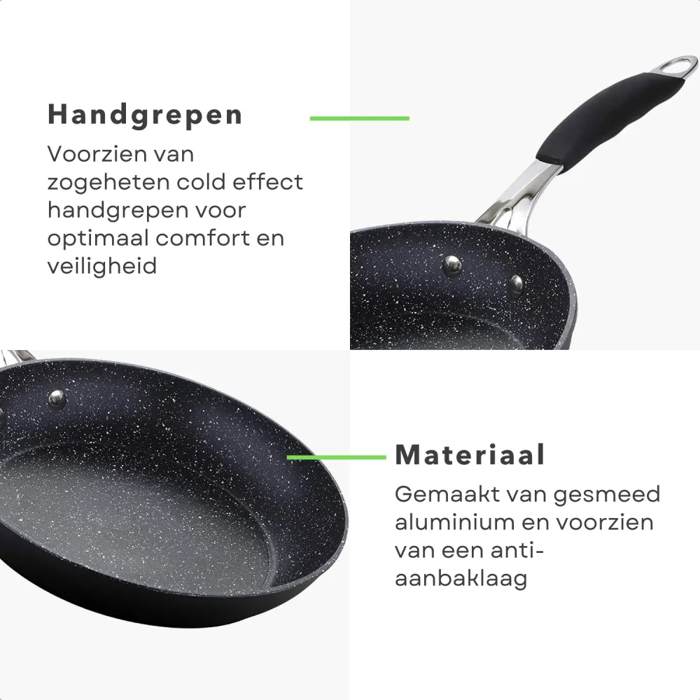 Cheqo® Set van 2 Koekenpannen - Pannenset - Koekenpan Set - Bakpan - 20 & 24 cm - Gesmeed Aluminium - Full Induction - Xyl...