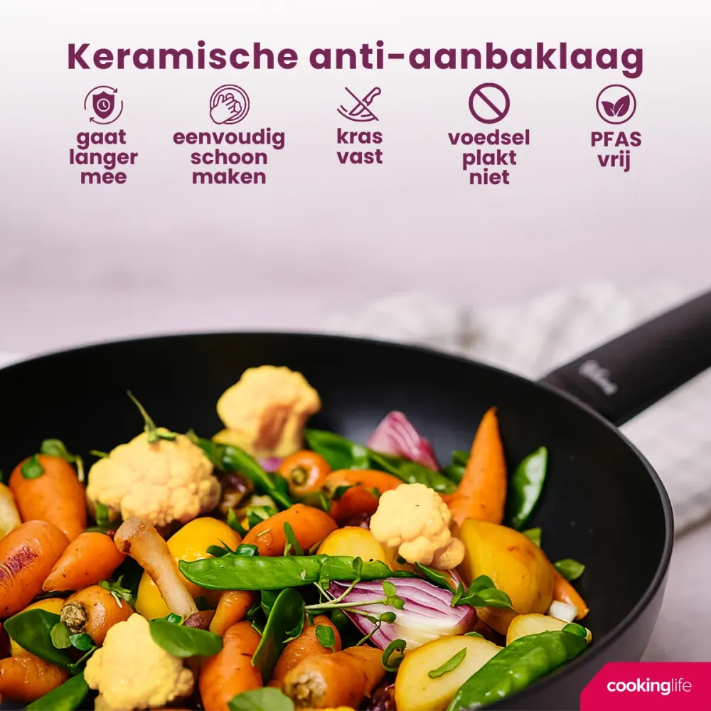 Cookinglife Koekenpannenset Black Cera 2-Delig ø 24 & 28 cm - keramische anti-aanbaklaag