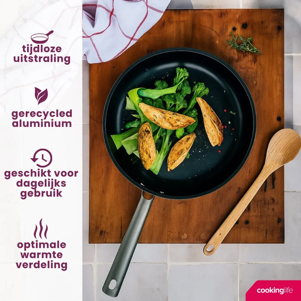 Cookinglife Koekenpannenset ProForge 2-Delig ø 24 & 28 cm - geschikt voor alle warmtebronnen - keramische anti-aanbaklaag