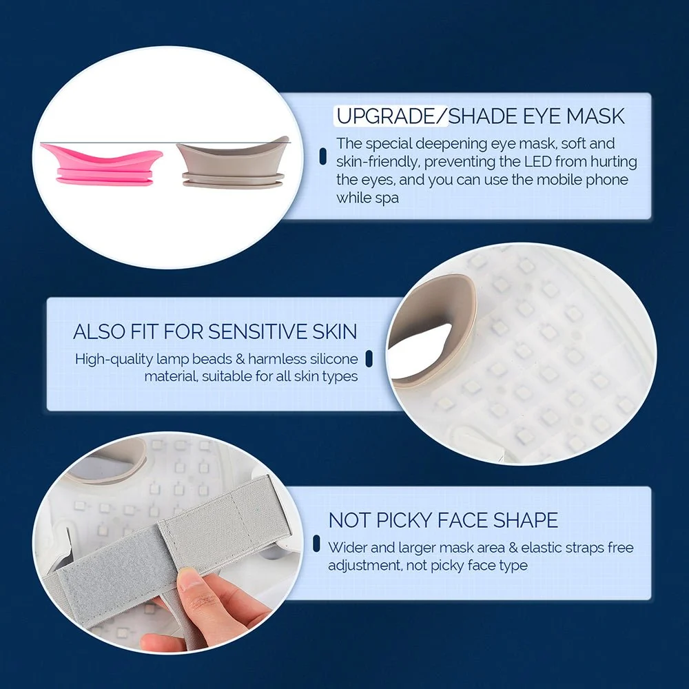 PUREDERM LIGHT – LED-lichttherapiemasker voor zichtbare huidvernieuwing Cozey Maison