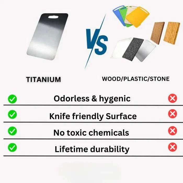 TITANEDGE - Antibacterieel roestvrijstalen snijplank voor maximale hygiëne en duurzaamheid de keuken Cozey Maison
