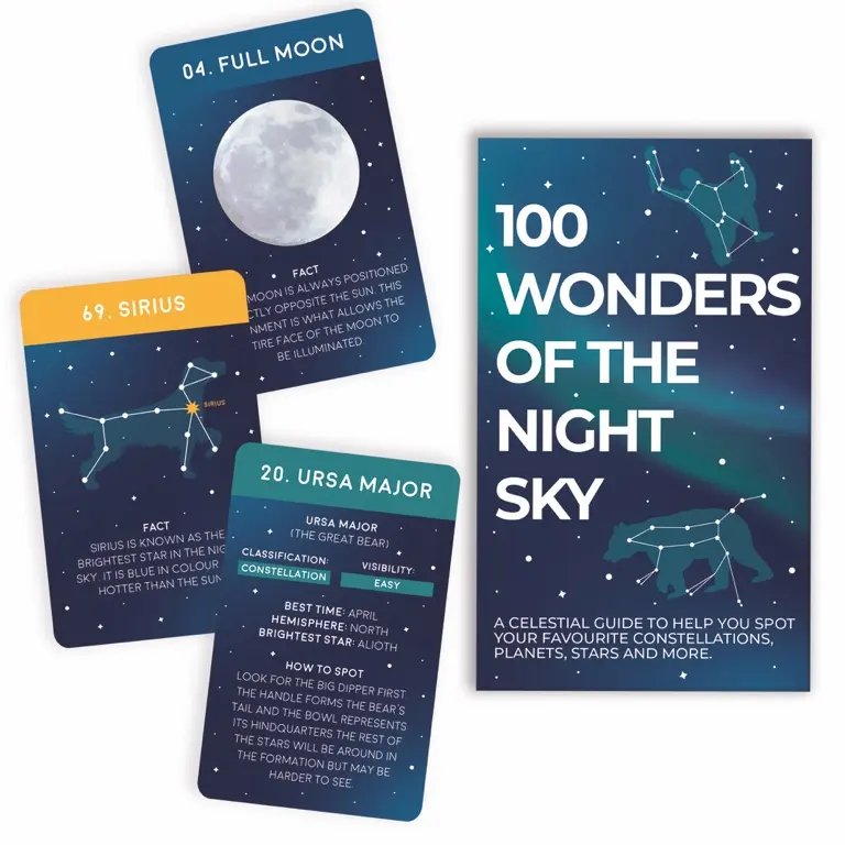 100 Wonders night sky Gift Republic