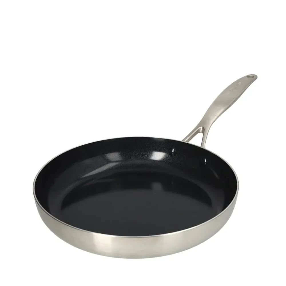 GreenPan - Geneva 2-delige Pannenset met keramische antikleeflaag 20/28cm