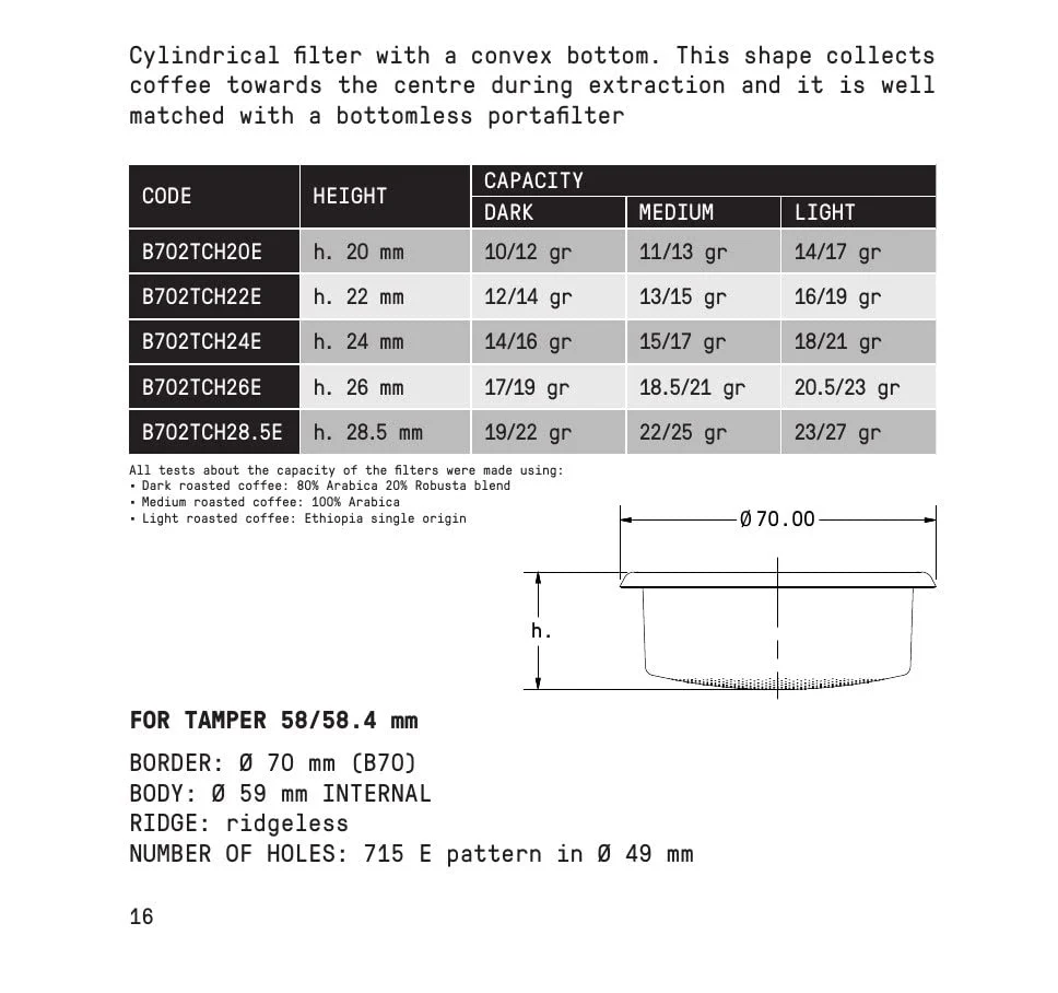 IMS Competition B70 Convex Filterbakje