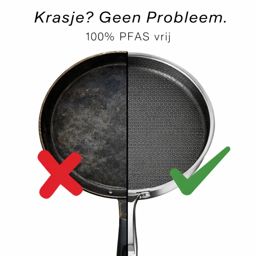 Kitchen4you | Honingraat Koekenpan RVS Inductie