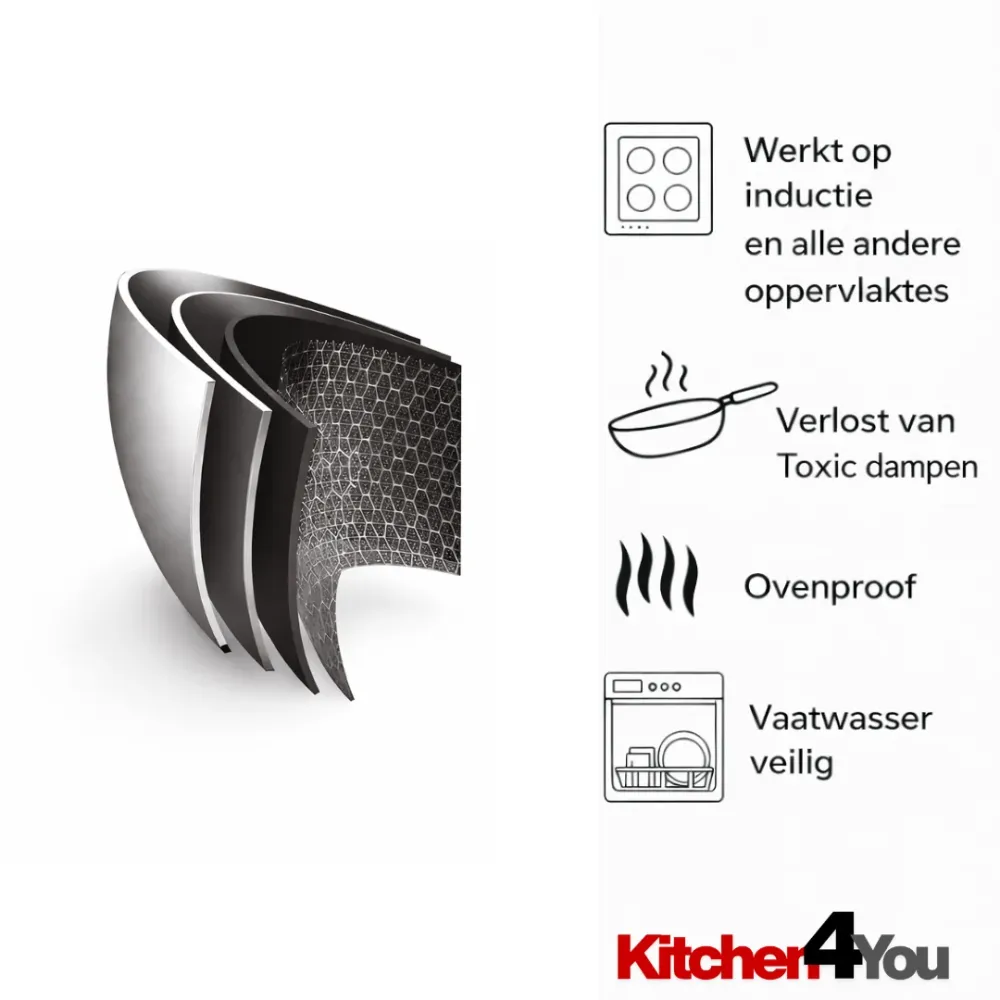 Kitchen4you | Honingraat Koekenpan RVS Inductie