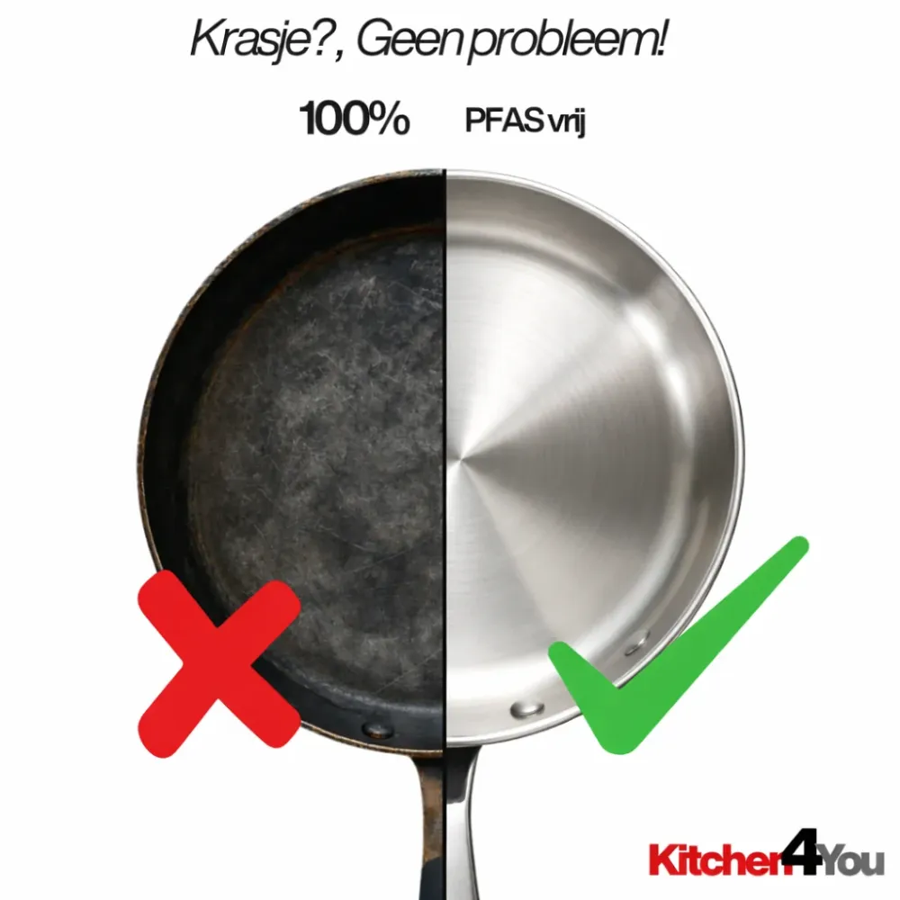 Kitchen4you | Roestvrijstalen Wokpan