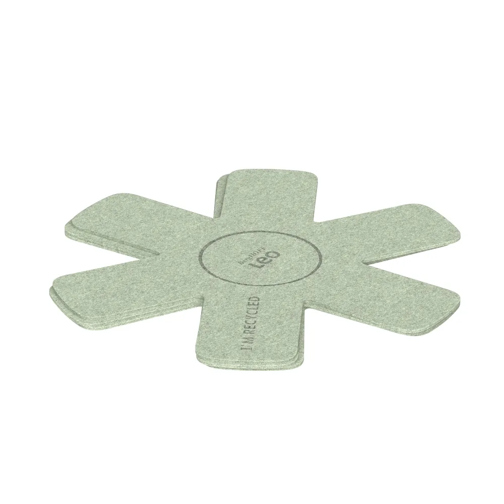 LEO 3-delige panbeschermers set Balance 38cm
