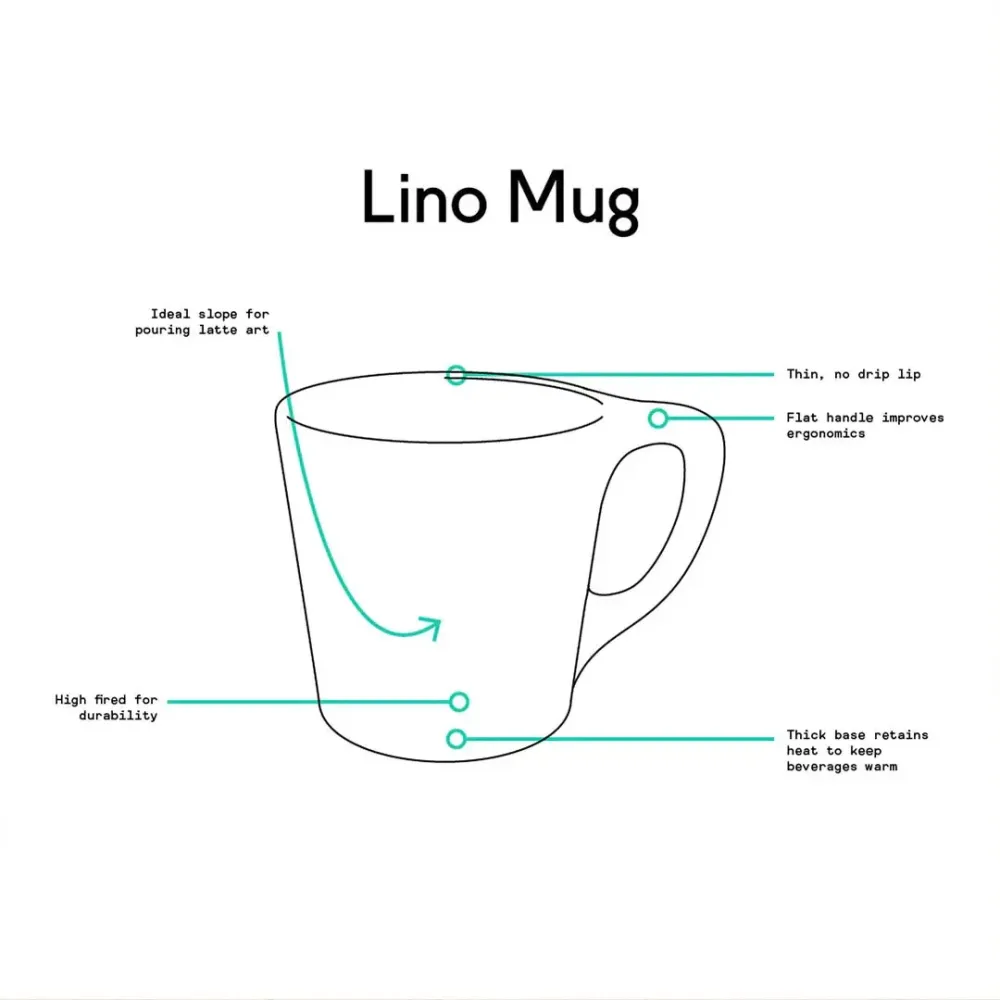 Lino Koffiemok 300ml - Wit