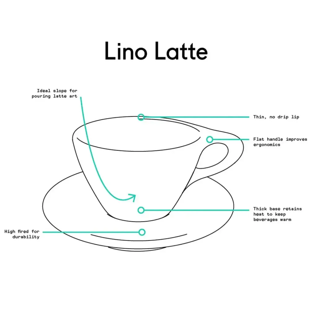 Lino Liten Latte-kop 240ml met schotel - Wit