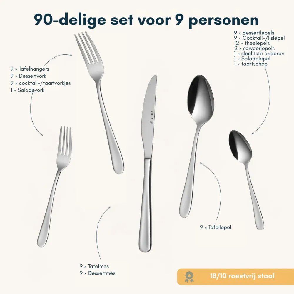 Sola Bestekset Florence - 18/10 RVS - 90 delig / 9 personen