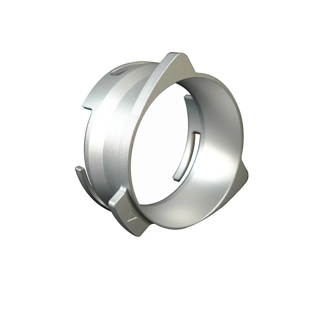 Van Pommeren - Sage Dosing Funnel