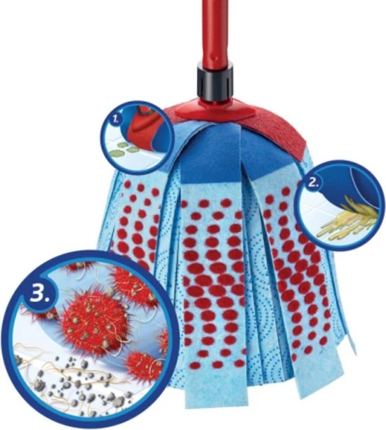 Vileda Mocio vervanging mop