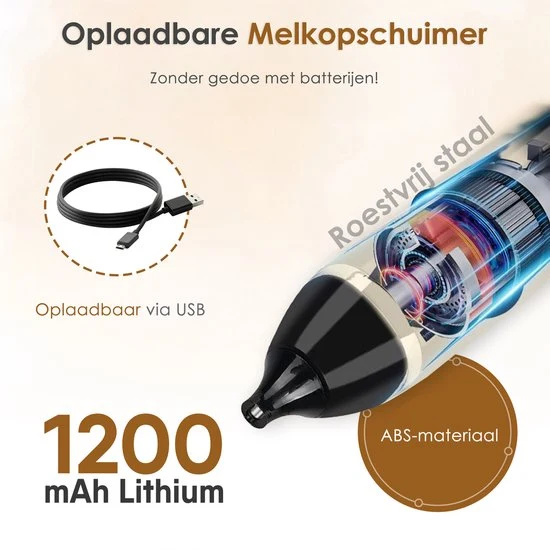 Vesfy Elektrische Melkopschuimer – USB Oplaadbaar – Krachtig & Snel – 3 Snelheden – Perfect Melkschuim voor Cappuccino & L...