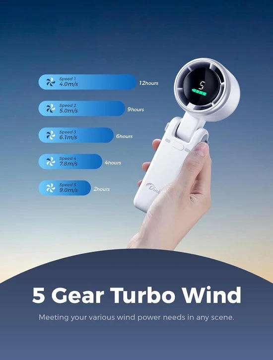 Mini Ventilator Turbo - Handventilator Oplaadbaar met 5 Standen - Draagbare Ventilator - Festival Waaier - Mini Fan - Wit