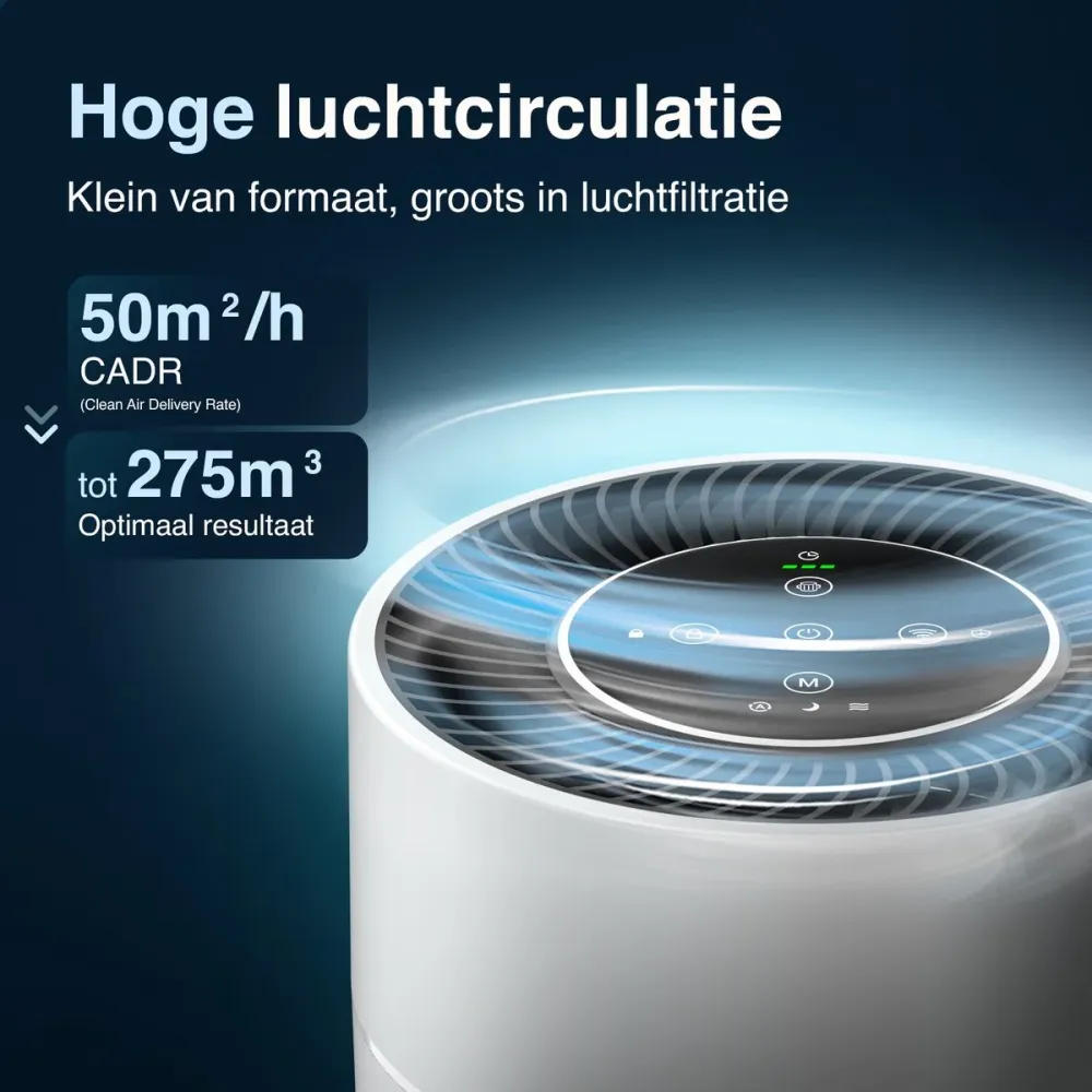 Samako Airflow - Luchtreiniger - Hepa 13 pro filter - Hooikoorts, huisdier allergieën, huisstofmijt - Luchtkwaliteitsindic...