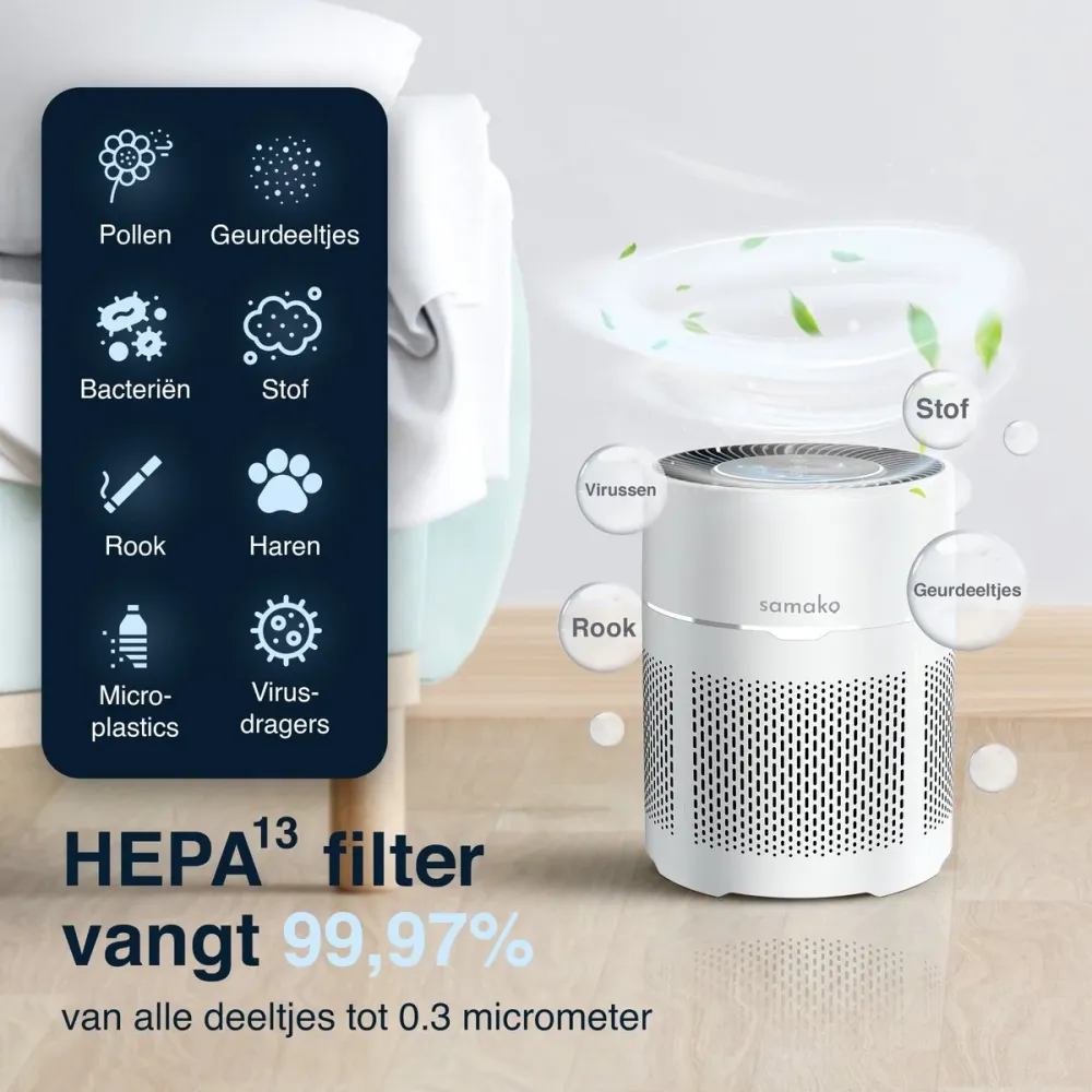Samako Airflow - Luchtreiniger - Hepa 13 pro filter - Hooikoorts, huisdier allergieën, huisstofmijt - Luchtkwaliteitsindic...