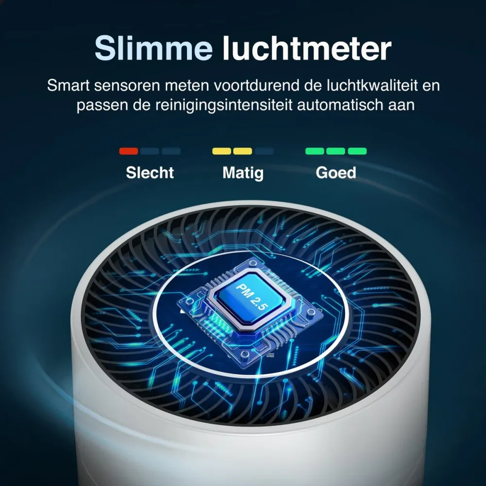 Samako Airflow - Luchtreiniger - Hepa 13 pro filter - Hooikoorts, huisdier allergieën, huisstofmijt - Luchtkwaliteitsindic...