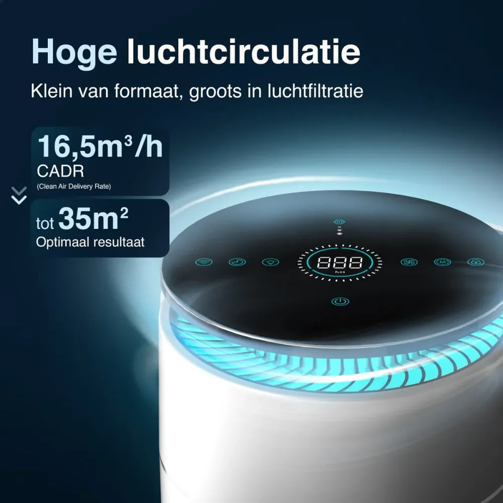 Samako - Airflow Pro - Luchtreiniger - Hepa 13 pro filter - Hooikoorts, huisdier allergieën, huisstofmijt - Luchtkwaliteit...