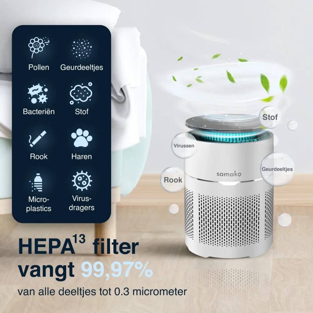 Samako - Airflow Pro - Luchtreiniger - Hepa 13 pro filter - Hooikoorts, huisdier allergieën, huisstofmijt - Luchtkwaliteit...