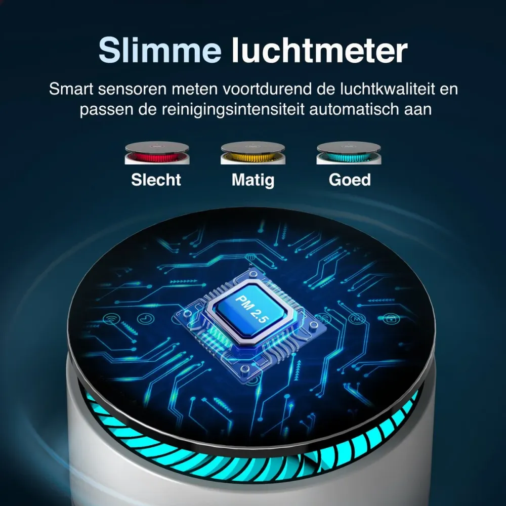 Samako - Airflow Pro - Luchtreiniger - Hepa 13 pro filter - Hooikoorts, huisdier allergieën, huisstofmijt - Luchtkwaliteit...