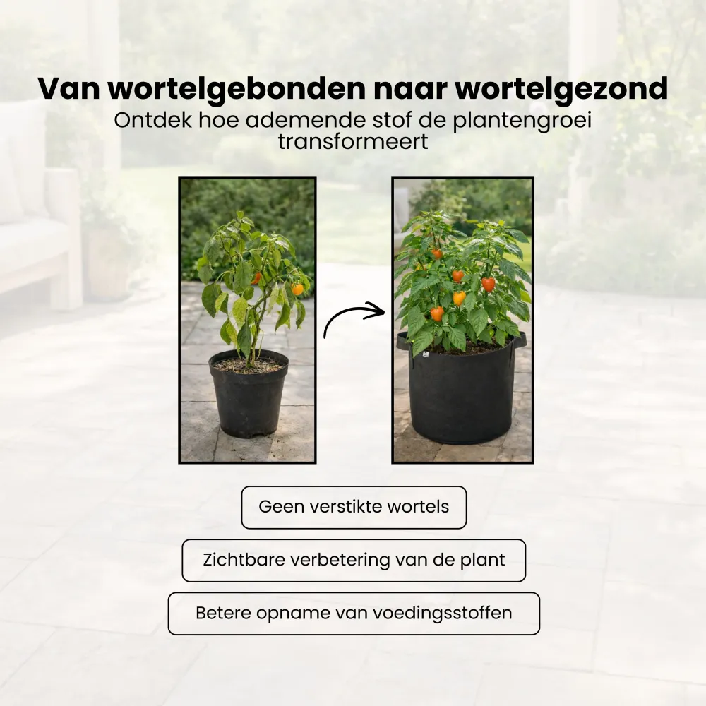 Kweekzak 40 cm – Stoffen Kweekpot met Handgrepen – Ademend & Herbruikbaar – Groeizak voor Groenten, Fruit en Kruiden – Zwa...